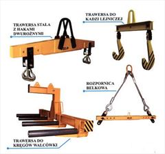 zawiesia łańcuchowe