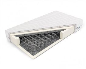 materac, Wiesław Waszek Zakład tapicerski Materace i renowacja mebli, Bielsko-Biała