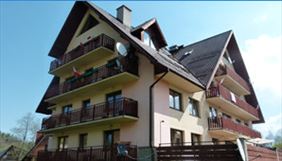 nieruchomość, Zakopiańskie Tbs Tkgk Sp. z o.o., Zakopane