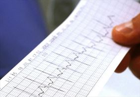 badanie ekg, Medan Niepubliczny zakład podstawowej i specjalistycznej opieki zdrowotnej, Jarocin