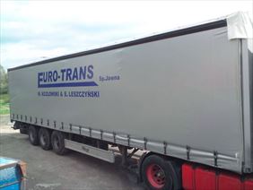 plandeki na naczepy, Plandmix Plandeki, Czerteż